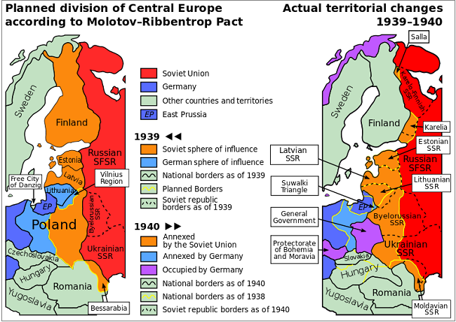 Χάρτης – οι περιοχές διαπραγμάτευσης του «Molotov–Ribbentrop Pact».